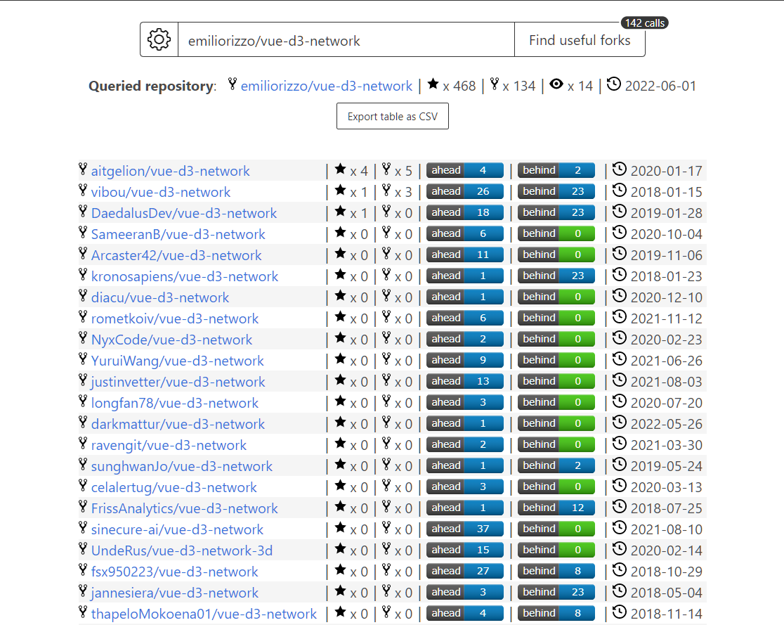 image-20220614093051144 image